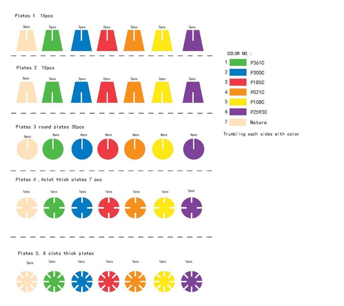 Bau Dir Was 3 (alte Box), 75er-Pack