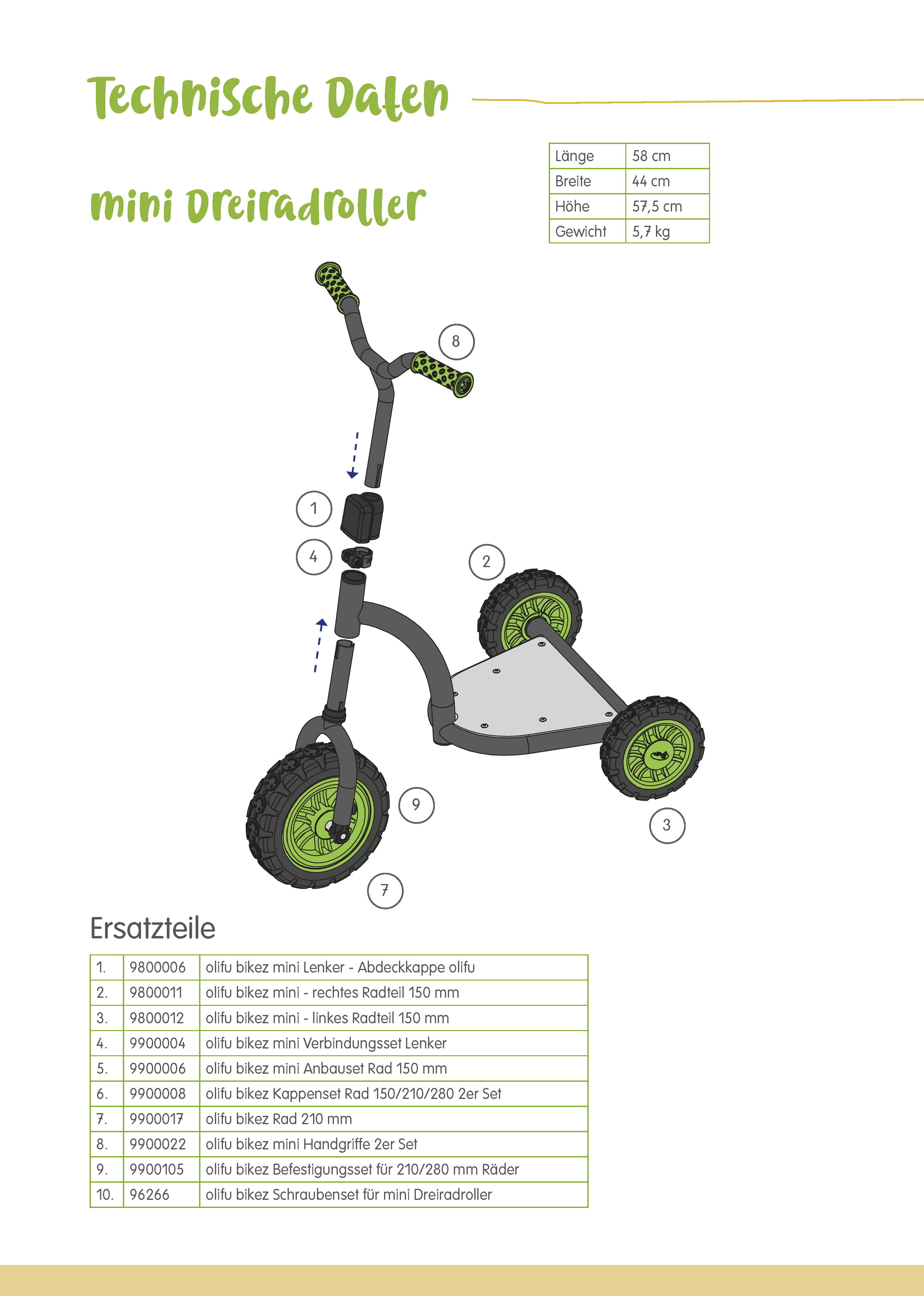 Mini Dreiradroller_Seite_2