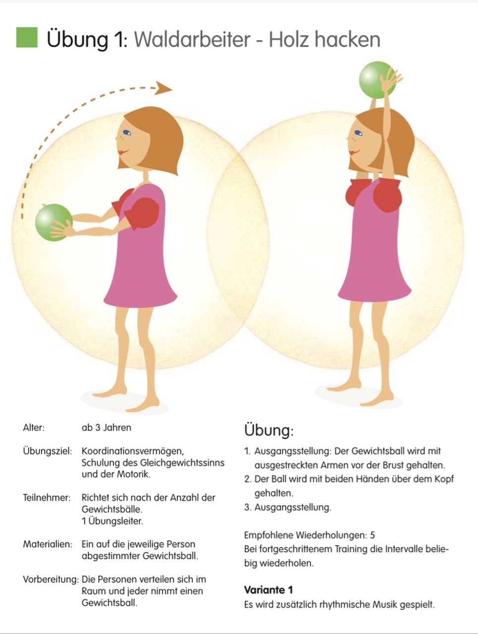 Therapie- & Gewichtsball, 4 versch., 4er-Pack