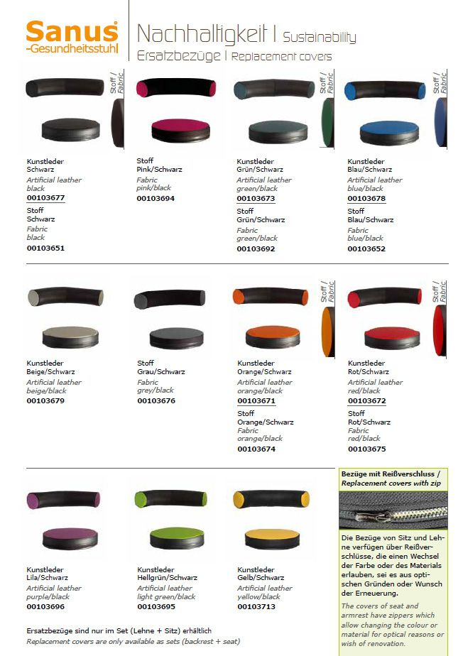 Sanus Ersatzbezug - Set