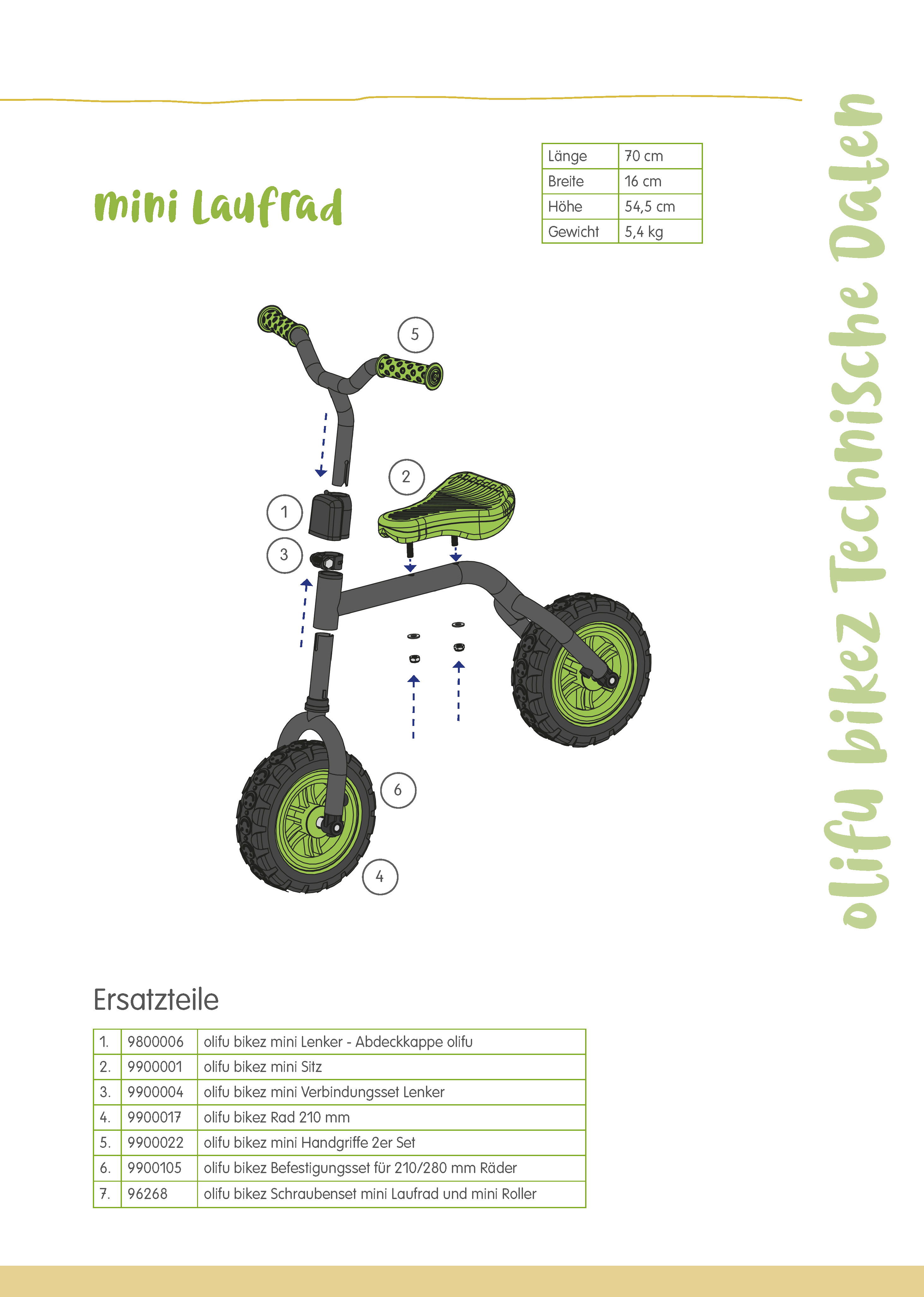 Mini Laufrad_Seite_2