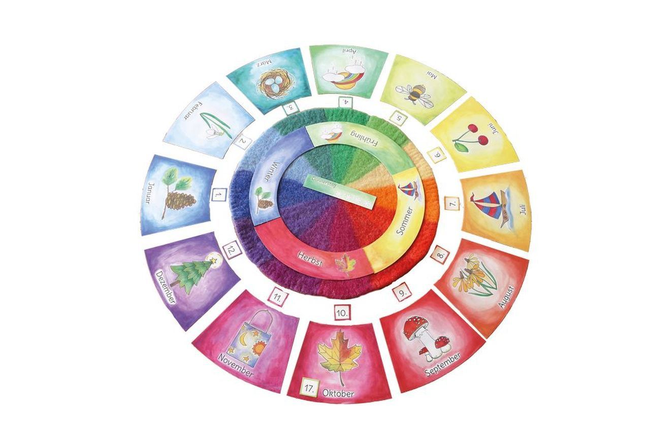 Kalenderkarten 55-tlg.