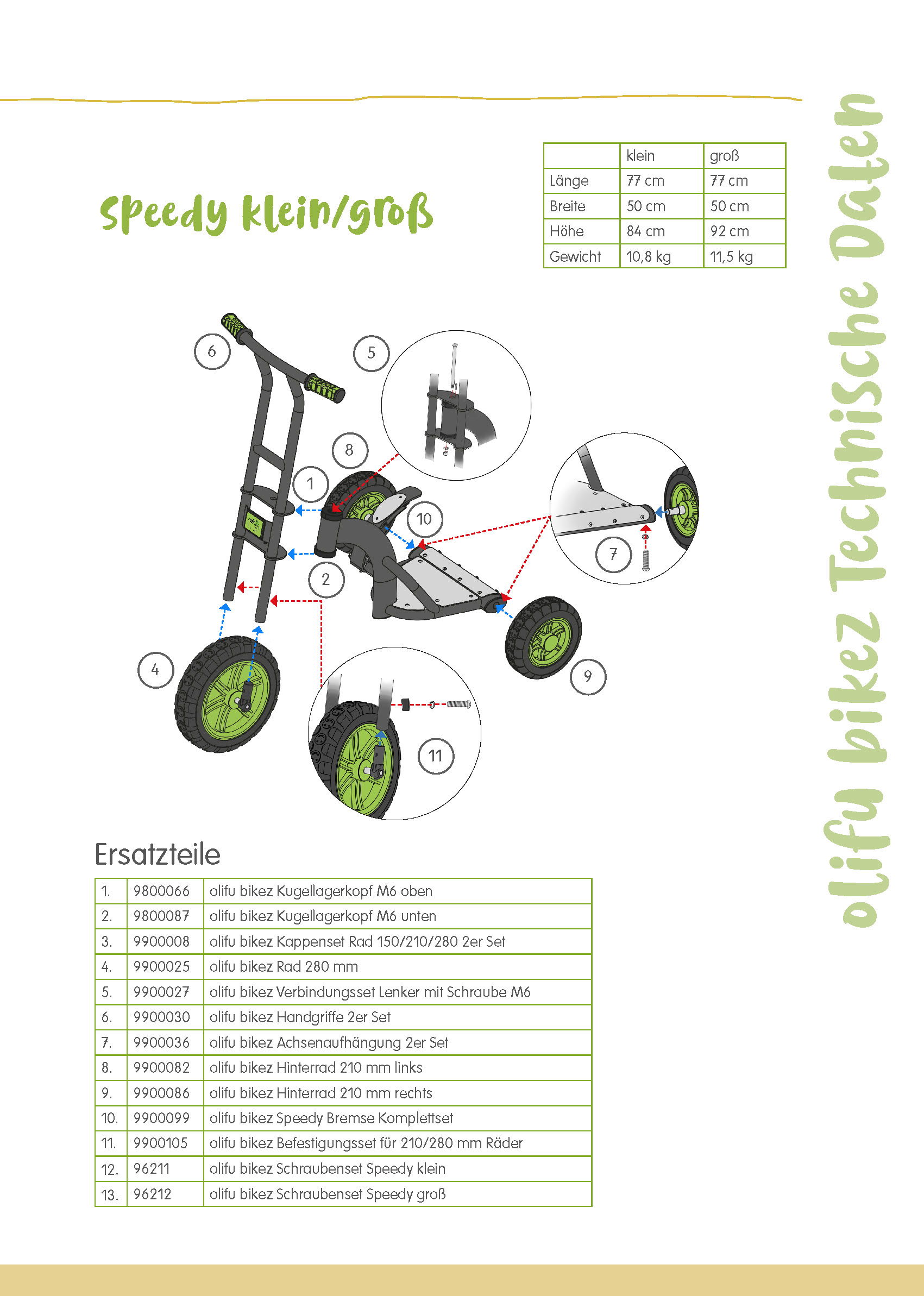 Speedy klein-gro_Seite_2